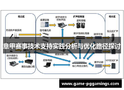意甲赛事技术支持实践分析与优化路径探讨
