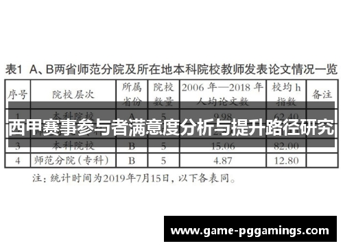 西甲赛事参与者满意度分析与提升路径研究