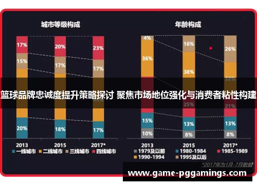 篮球品牌忠诚度提升策略探讨 聚焦市场地位强化与消费者粘性构建