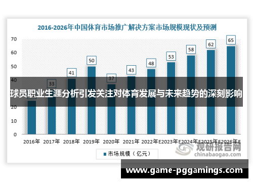 球员职业生涯分析引发关注对体育发展与未来趋势的深刻影响