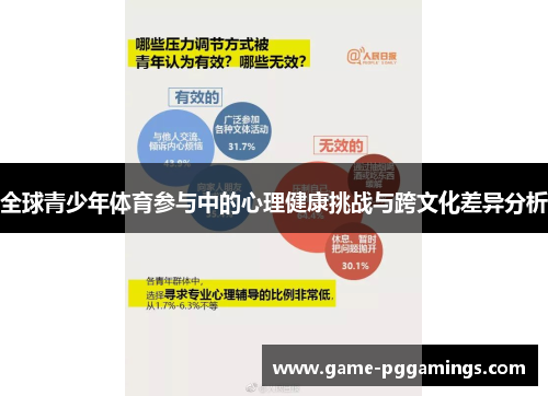 全球青少年体育参与中的心理健康挑战与跨文化差异分析