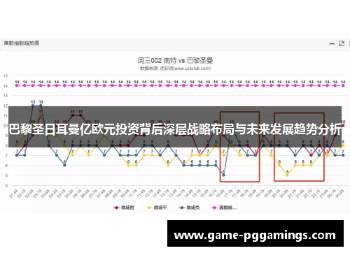 巴黎圣日耳曼亿欧元投资背后深层战略布局与未来发展趋势分析