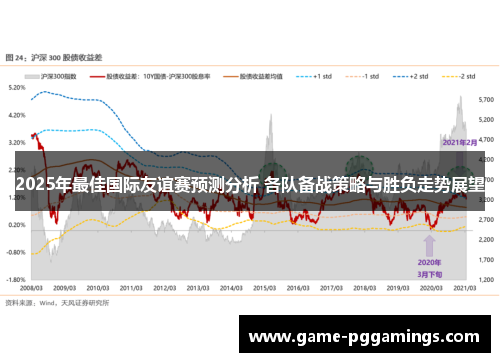 2025年最佳国际友谊赛预测分析 各队备战策略与胜负走势展望