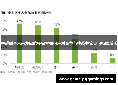中超联赛未来发展路径探索如何应对竞争与挑战并实现可持续增长