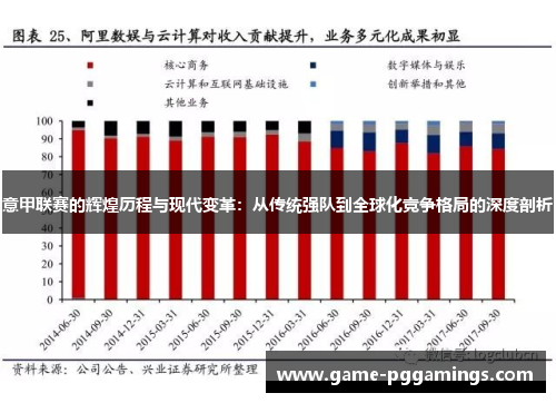意甲联赛的辉煌历程与现代变革：从传统强队到全球化竞争格局的深度剖析