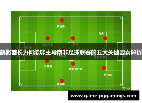凯撒酋长为何能够主导南非足球联赛的五大关键因素解析