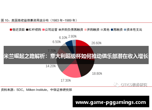 米兰崛起之路解析：意大利超级杯如何推动俱乐部潜在收入增长