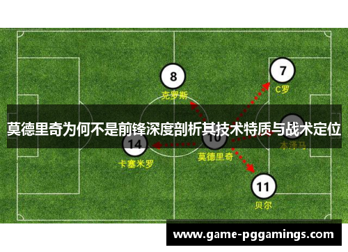 莫德里奇为何不是前锋深度剖析其技术特质与战术定位