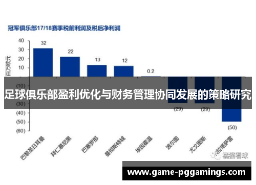 足球俱乐部盈利优化与财务管理协同发展的策略研究