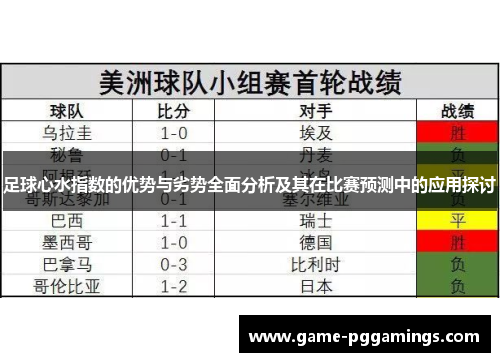 足球心水指数的优势与劣势全面分析及其在比赛预测中的应用探讨 足球心水指数的优势与劣势全面分析及其在比赛预测中的应用探讨