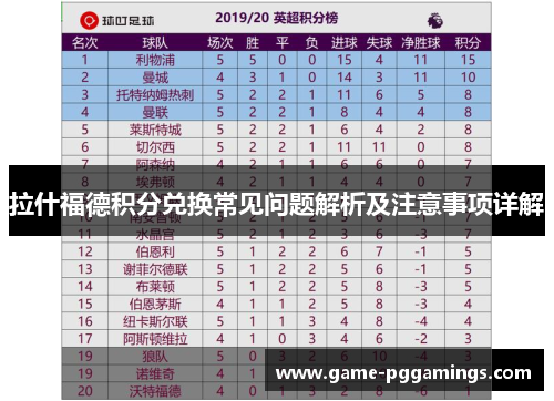 拉什福德积分兑换常见问题解析及注意事项详解 拉什福德积分兑换常见问题解析及注意事项详解