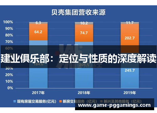建业俱乐部:定位与性质的深度解读 建业俱乐部:定位与性质的深度解读