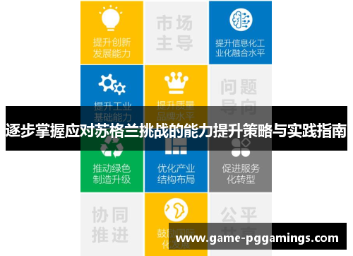 逐步掌握应对苏格兰挑战的能力提升策略与实践指南