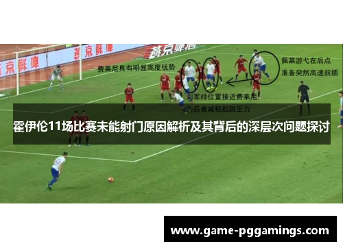 霍伊伦11场比赛未能射门原因解析及其背后的深层次问题探讨