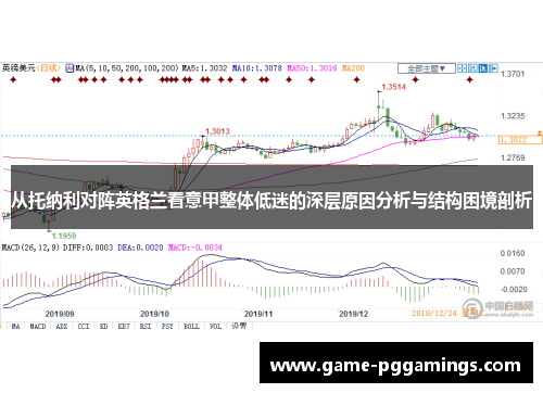 从托纳利对阵英格兰看意甲整体低迷的深层原因分析与结构困境剖析