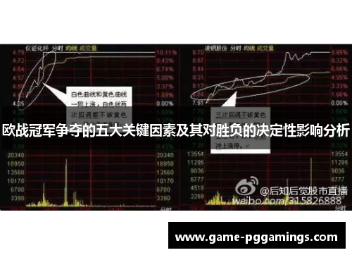 欧战冠军争夺的五大关键因素及其对胜负的决定性影响分析 欧战冠军争夺的五大关键因素及其对胜负的决定性影响分析