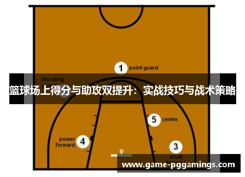 篮球场上得分与助攻双提升：实战技巧与战术策略