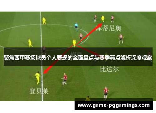 聚焦西甲赛场球员个人表现的全面盘点与赛季亮点解析深度观察