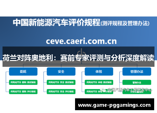 荷兰对阵奥地利：赛前专家评测与分析深度解读